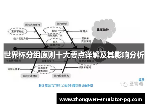 世界杯分组原则十大要点详解及其影响分析