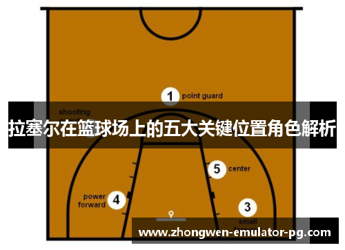 拉塞尔在篮球场上的五大关键位置角色解析
