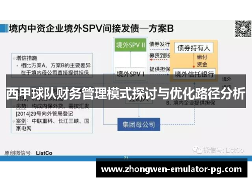 西甲球队财务管理模式探讨与优化路径分析
