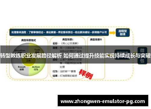 转型教练职业发展路径解析 如何通过提升技能实现持续成长与突破