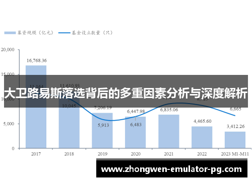 大卫路易斯落选背后的多重因素分析与深度解析