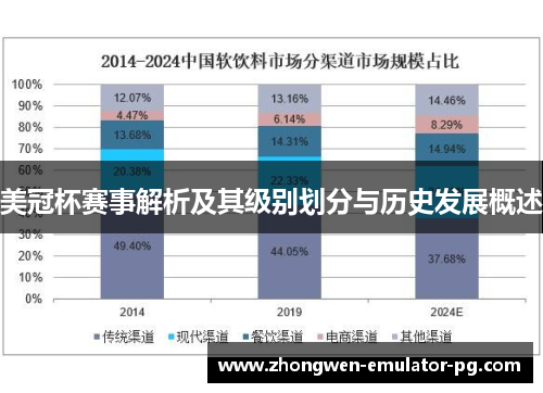 美冠杯赛事解析及其级别划分与历史发展概述