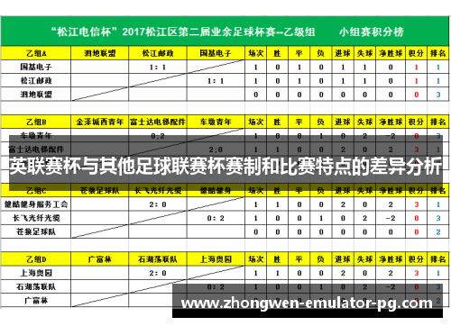 英联赛杯与其他足球联赛杯赛制和比赛特点的差异分析 英联赛杯与其他足球联赛杯赛制和比赛特点的差异分析