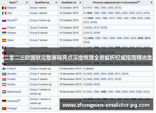 二零二三欧国联完整赛程亮点深度梳理全景解析权威指南精选集