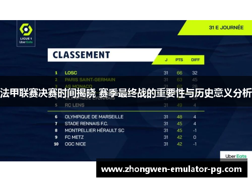 法甲联赛决赛时间揭晓 赛季最终战的重要性与历史意义分析 法甲联赛决赛时间揭晓 赛季最终战的重要性与历史意义分析