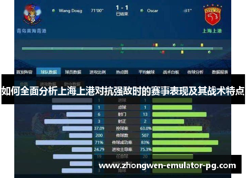 如何全面分析上海上港对抗强敌时的赛事表现及其战术特点 如何全面分析上海上港对抗强敌时的赛事表现及其战术特点