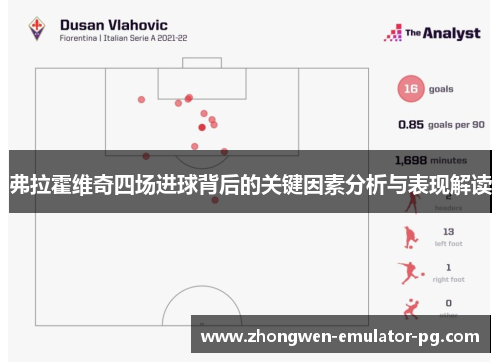 弗拉霍维奇四场进球背后的关键因素分析与表现解读