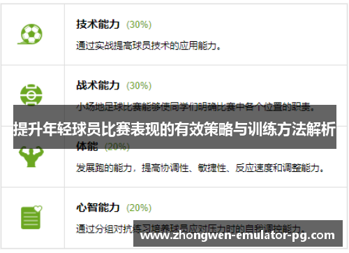 提升年轻球员比赛表现的有效策略与训练方法解析