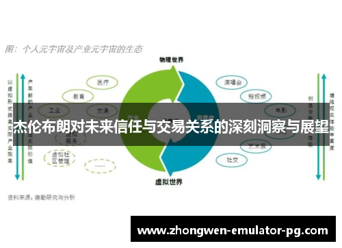 杰伦布朗对未来信任与交易关系的深刻洞察与展望