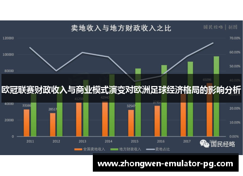 欧冠联赛财政收入与商业模式演变对欧洲足球经济格局的影响分析