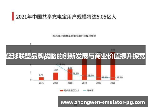篮球联盟品牌战略的创新发展与商业价值提升探索