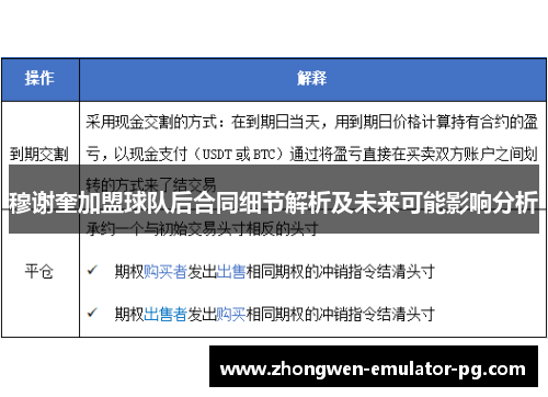 穆谢奎加盟球队后合同细节解析及未来可能影响分析