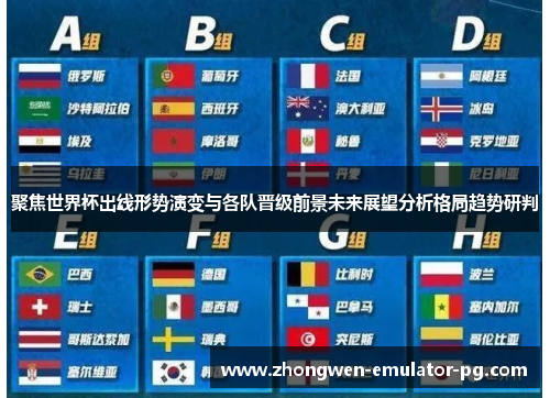 聚焦世界杯出线形势演变与各队晋级前景未来展望分析格局趋势研判 聚焦世界杯出线形势演变与各队晋级前景未来展望分析格局趋势研判