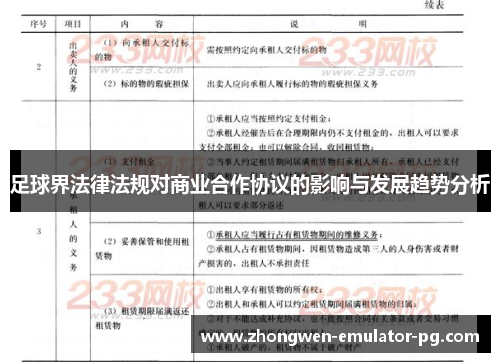 足球界法律法规对商业合作协议的影响与发展趋势分析
